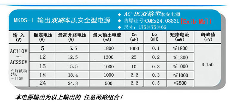 MKDS-I输出参数.jpg