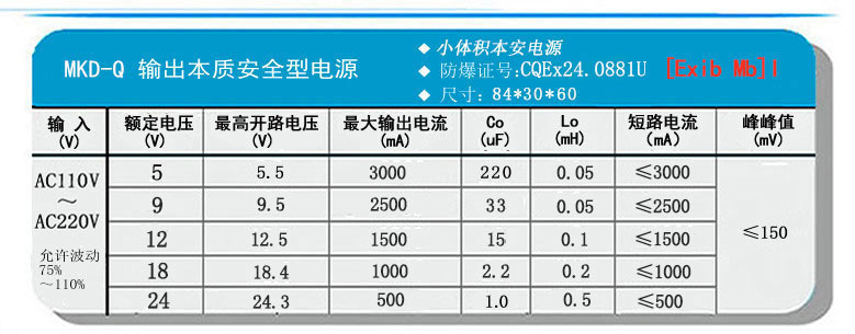 MKD-Q输出参数.jpg