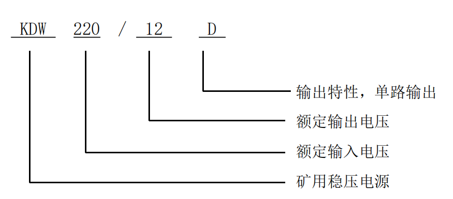 KDW220-12D.png