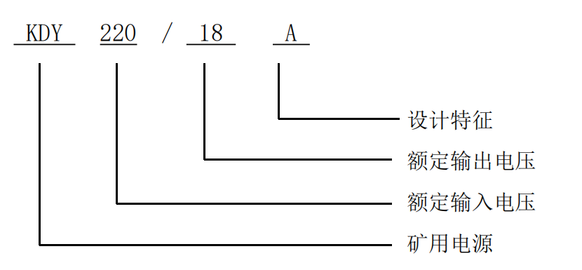 KDY220-18A.png