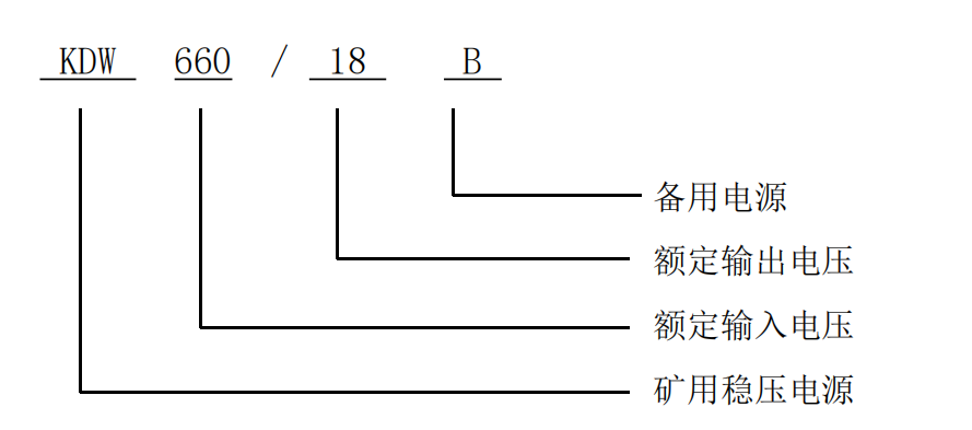 KDW660-18B.png