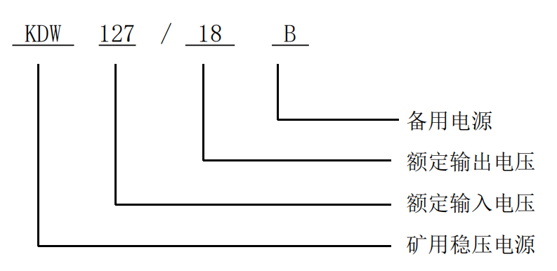 KDW127-18B.png
