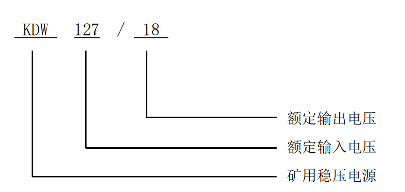 KDW127-18.png