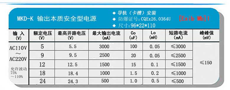 MKD-K输出参数-110.jpg